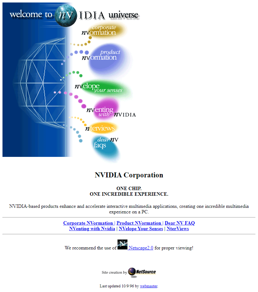 NVIDIA Corporation in website 1996