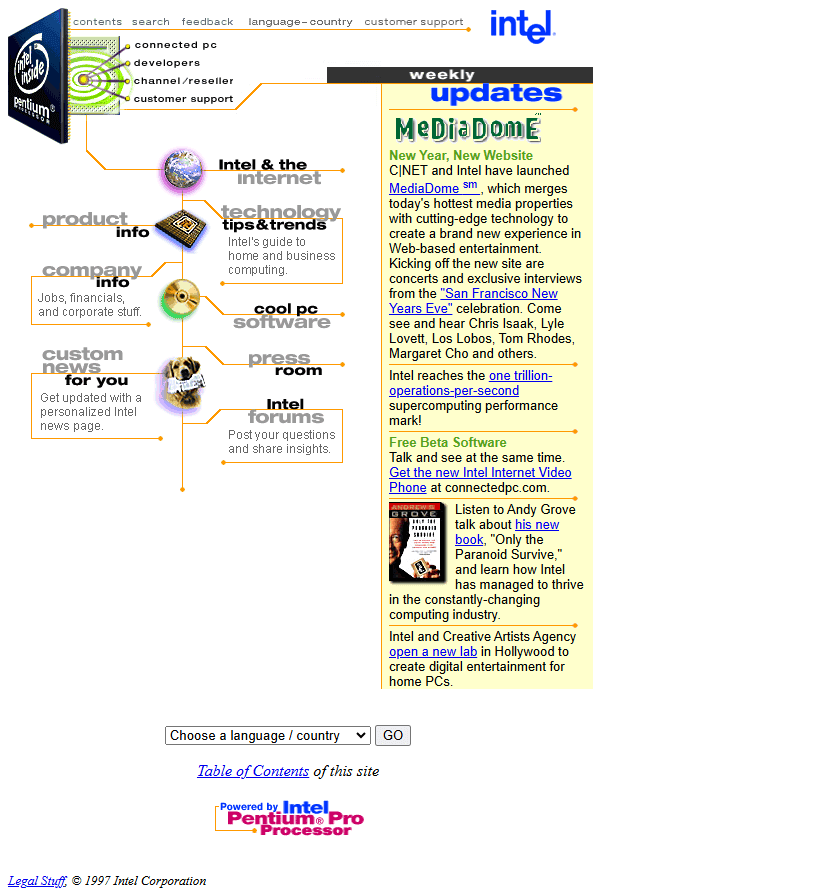 Intel website in 1997