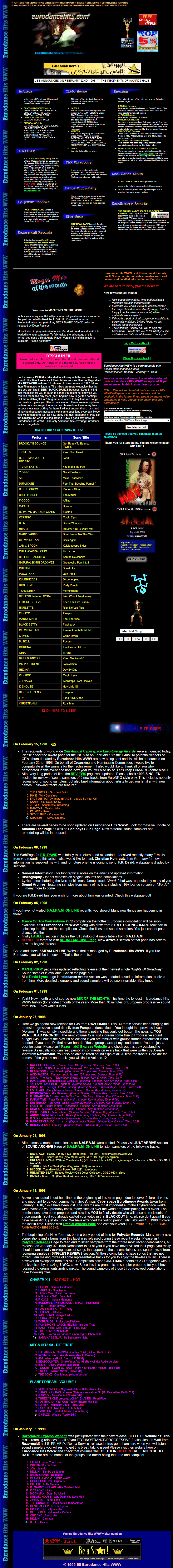 Eurodance Hits website in 1998