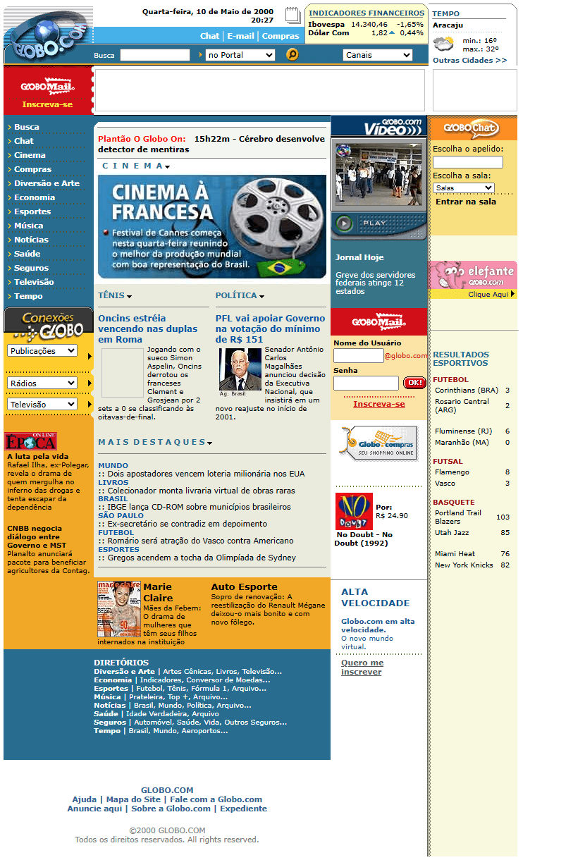 Globo.com website in 2000