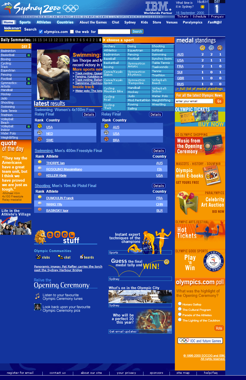 Sydney Olympic Games website in 2000