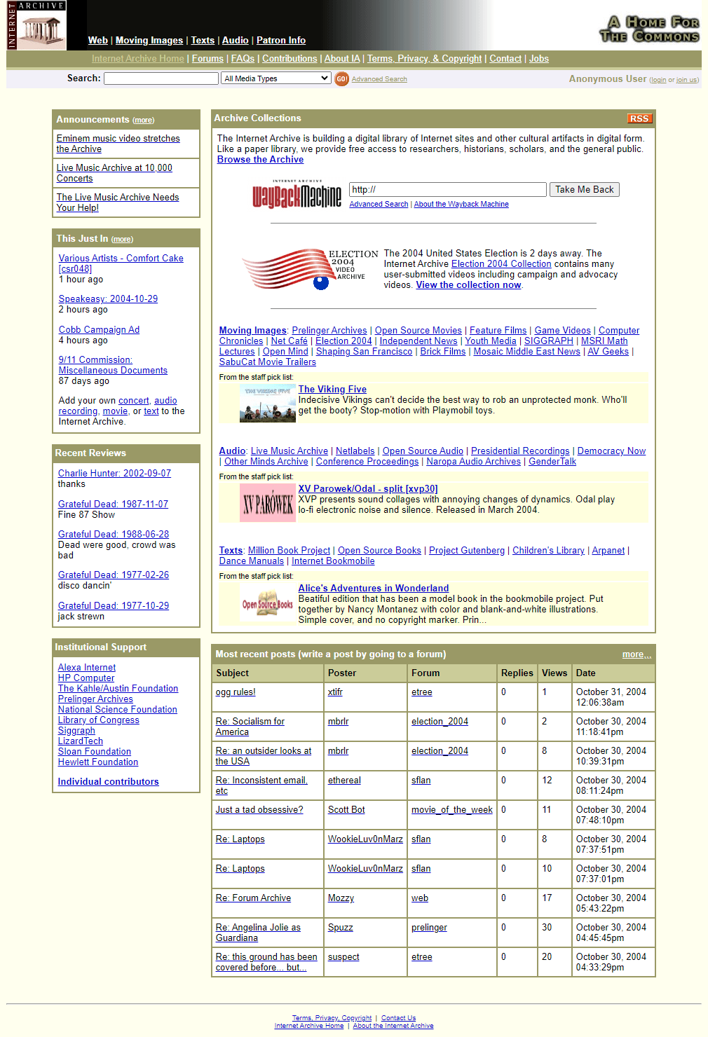 Internet Archive website in 2004
