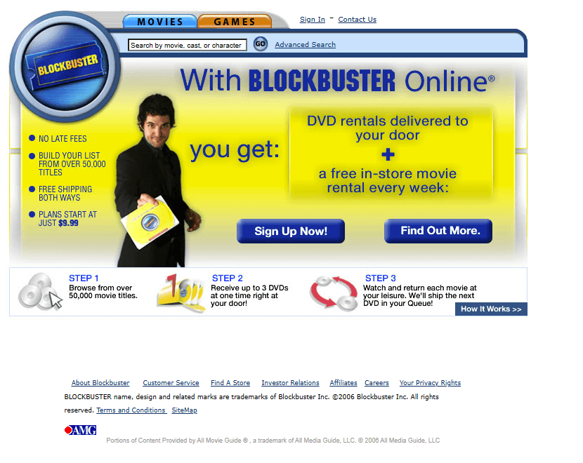 Blockbuster website in 2006