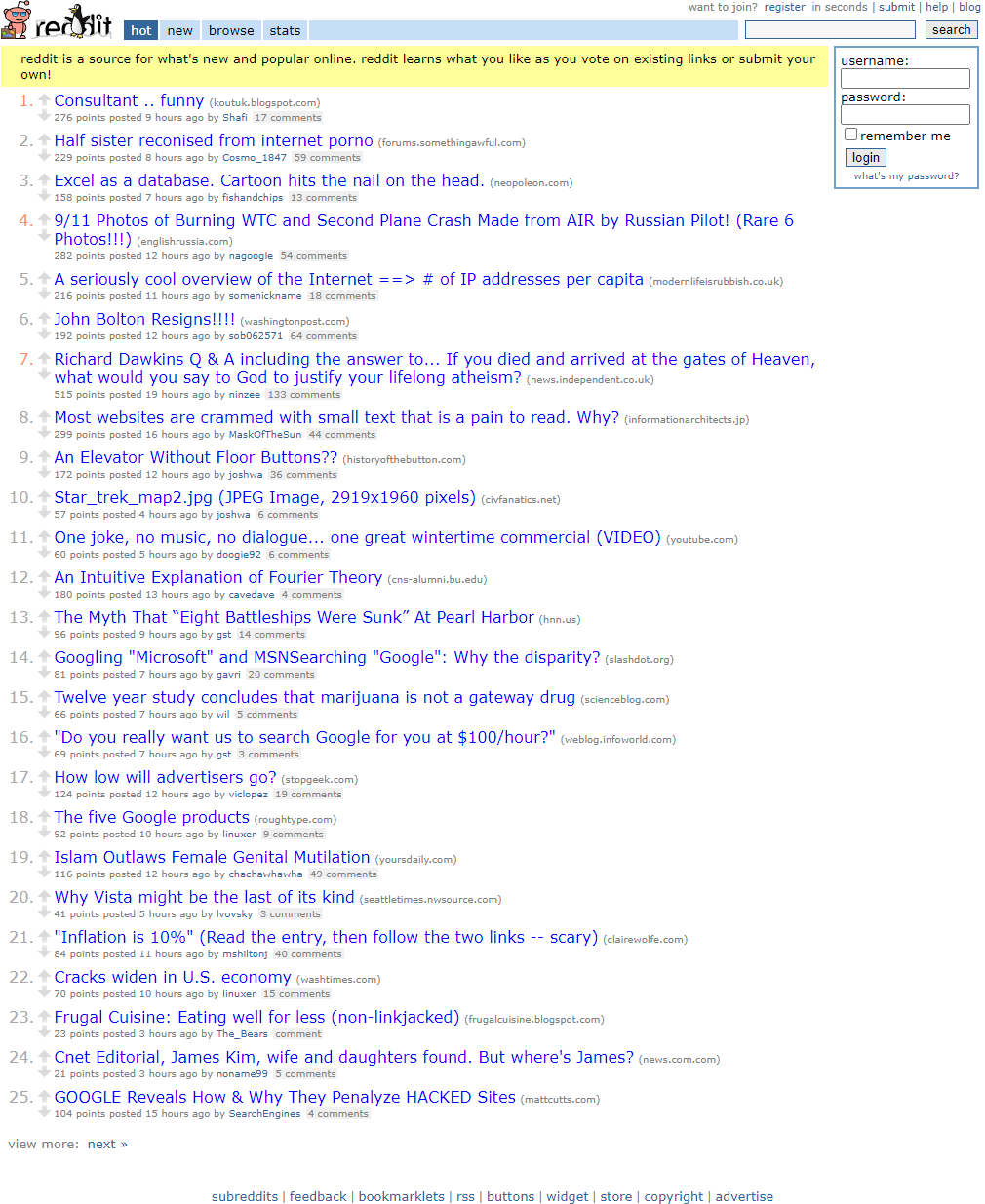 Reddit website in 2006