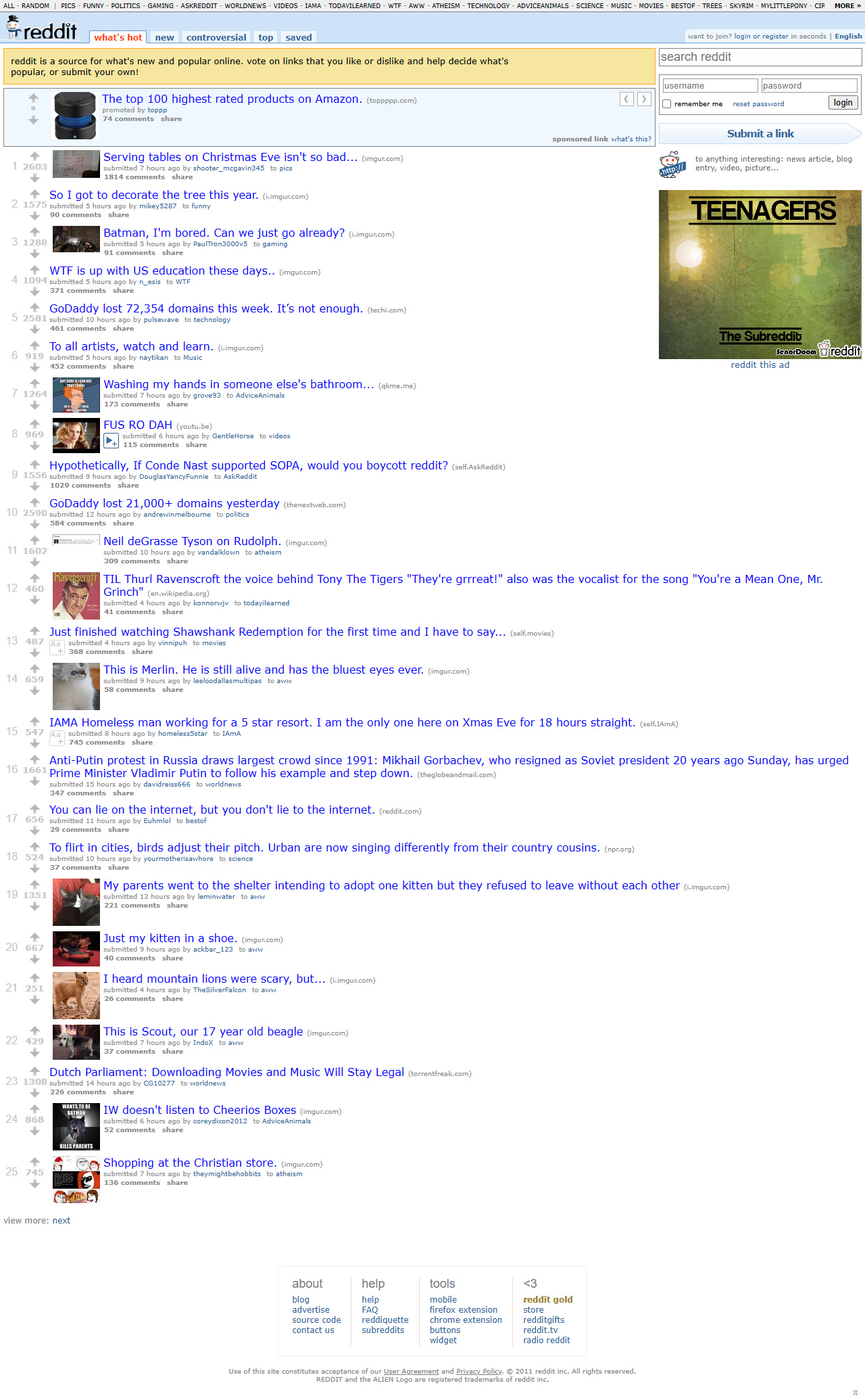 Reddit website in 2011