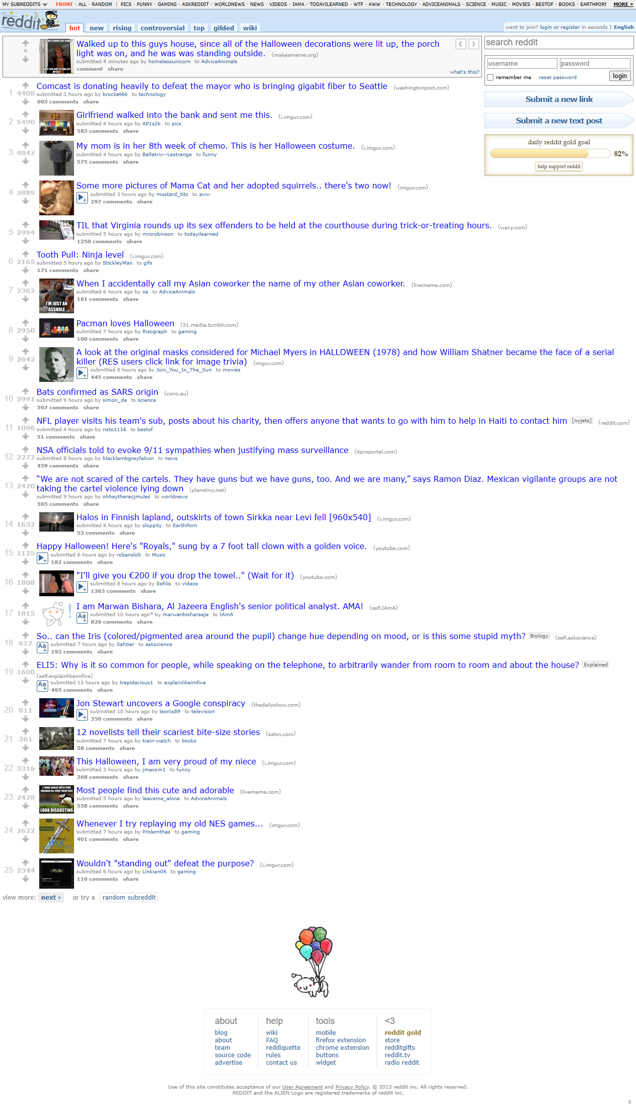 Reddit website in 2013