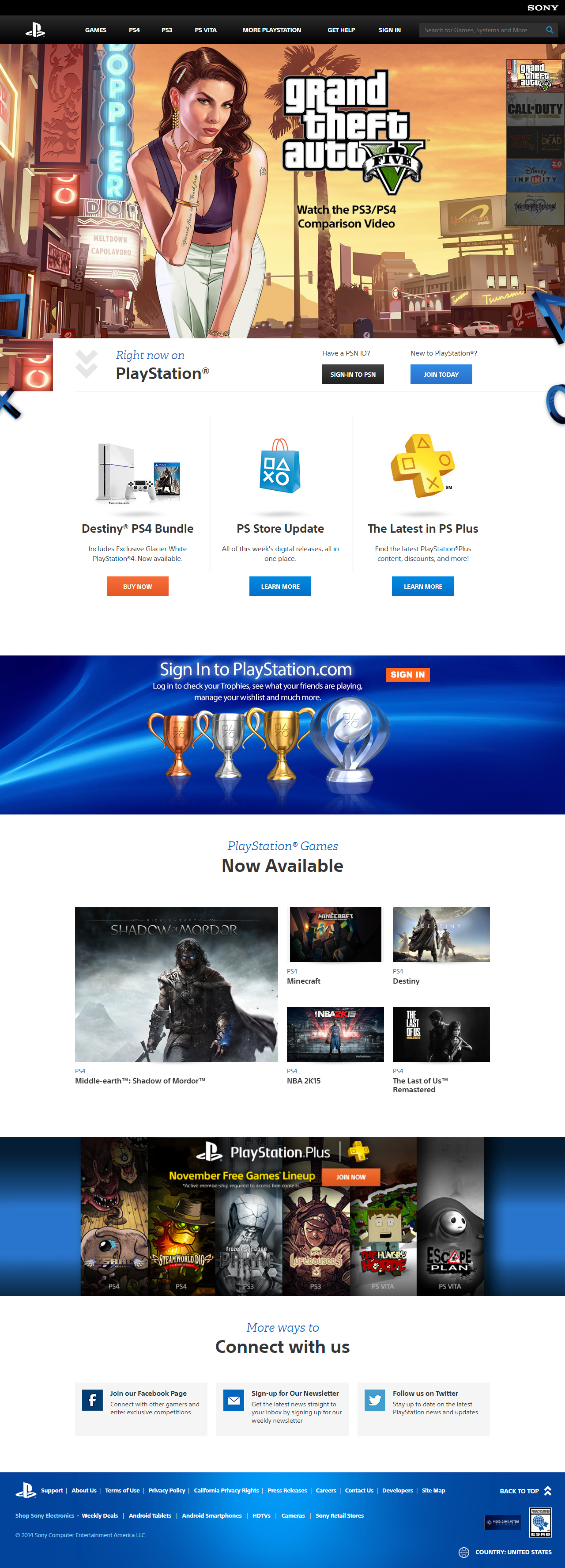 PlayStation website in 2014