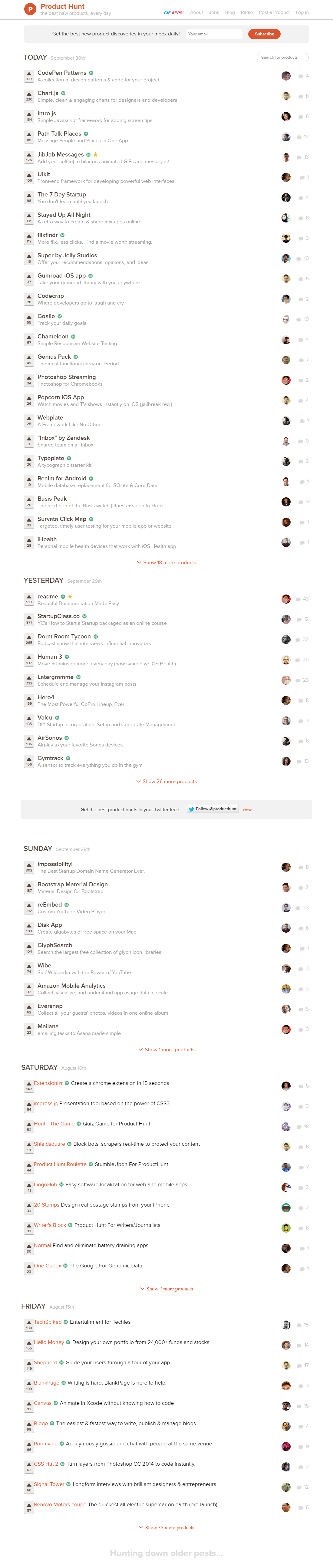 Product Hunt website in 2014