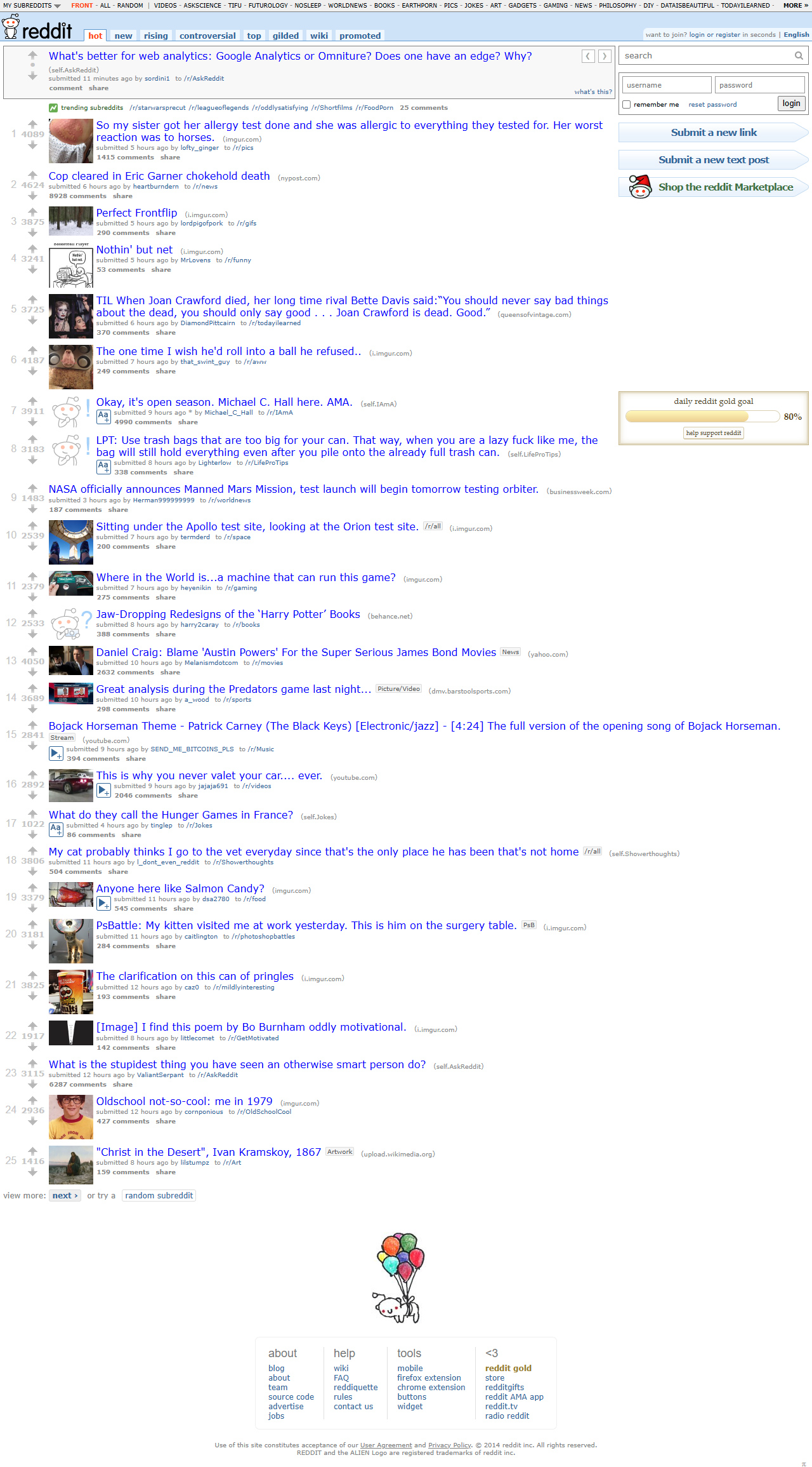 Reddit website in 2014