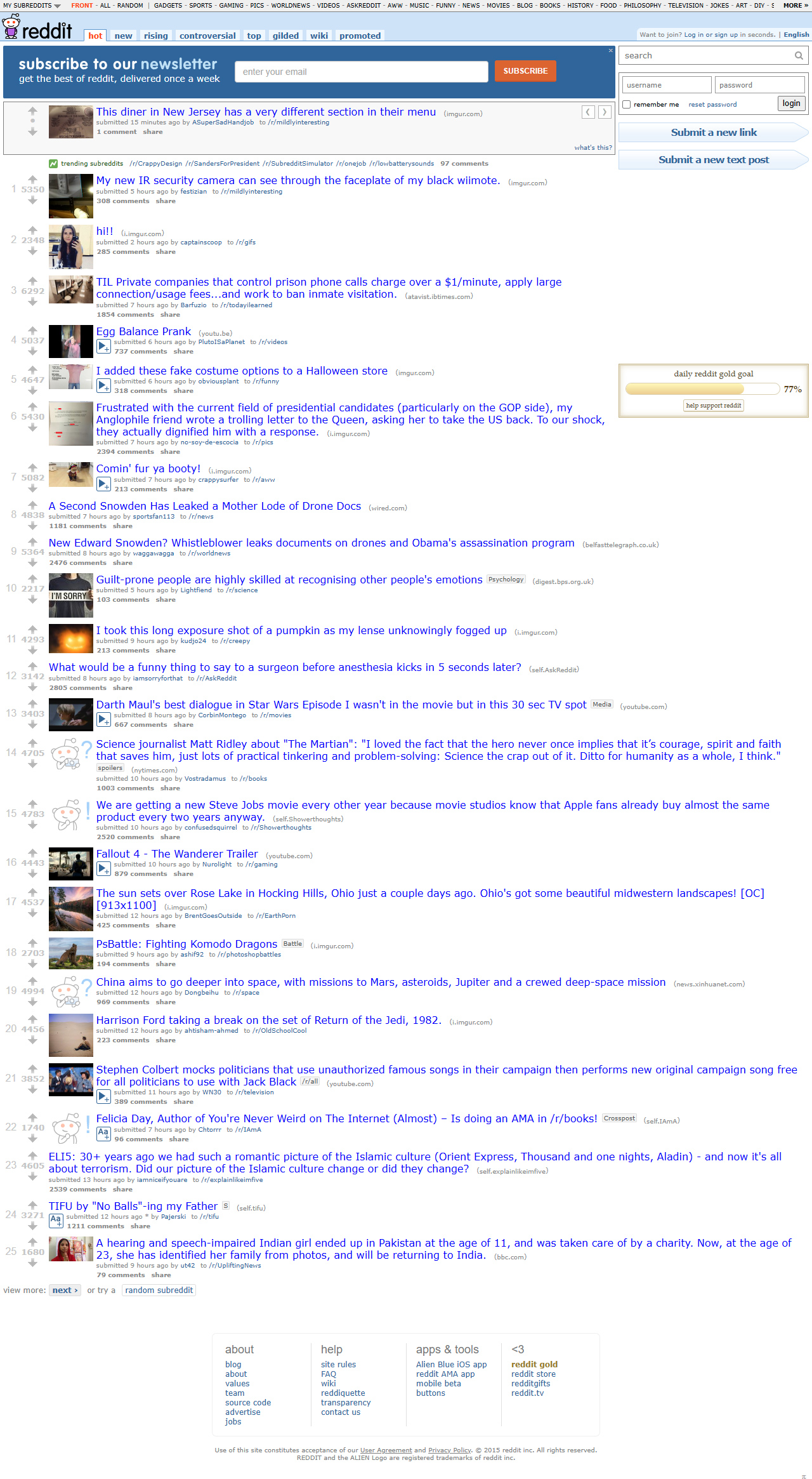 Reddit website in 2015