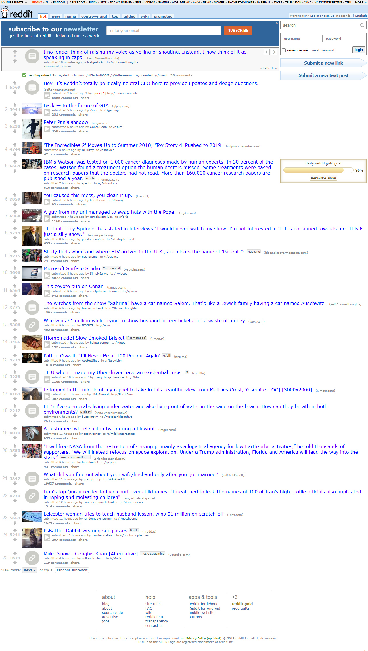 Reddit website in 2016
