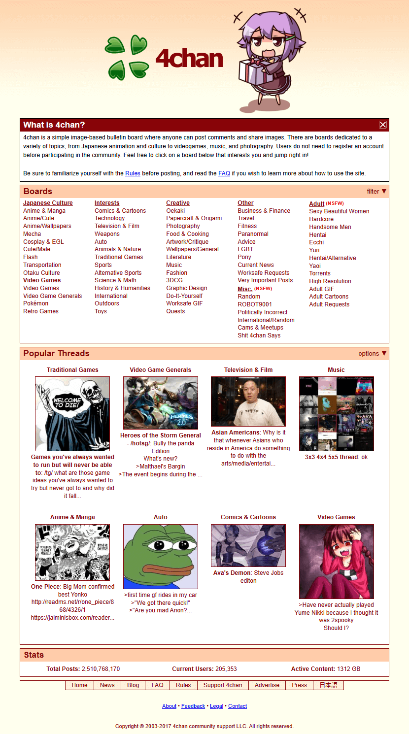 4chan website in 2017
