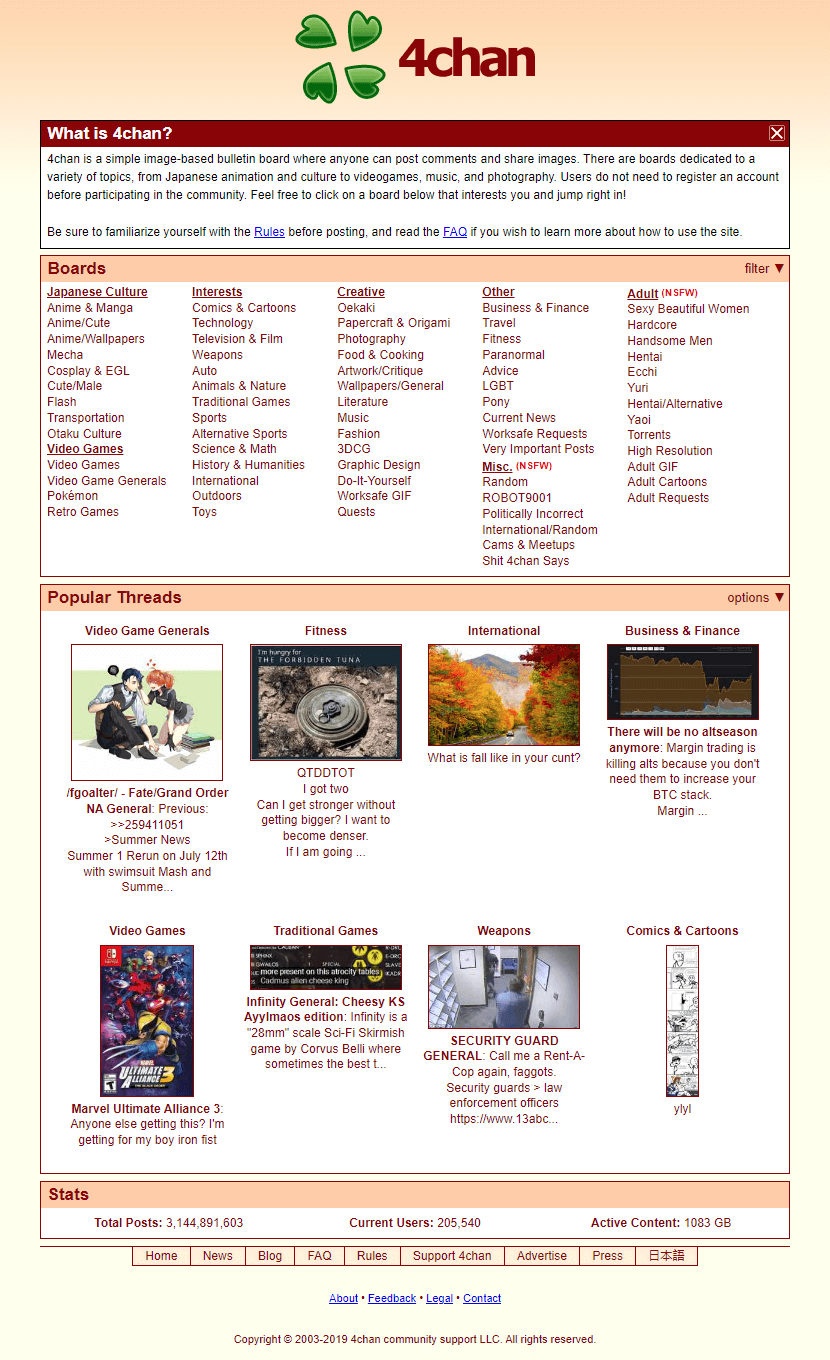 4chan website in 2019