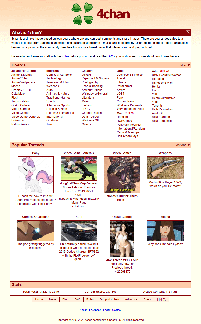 4chan website in 2020
