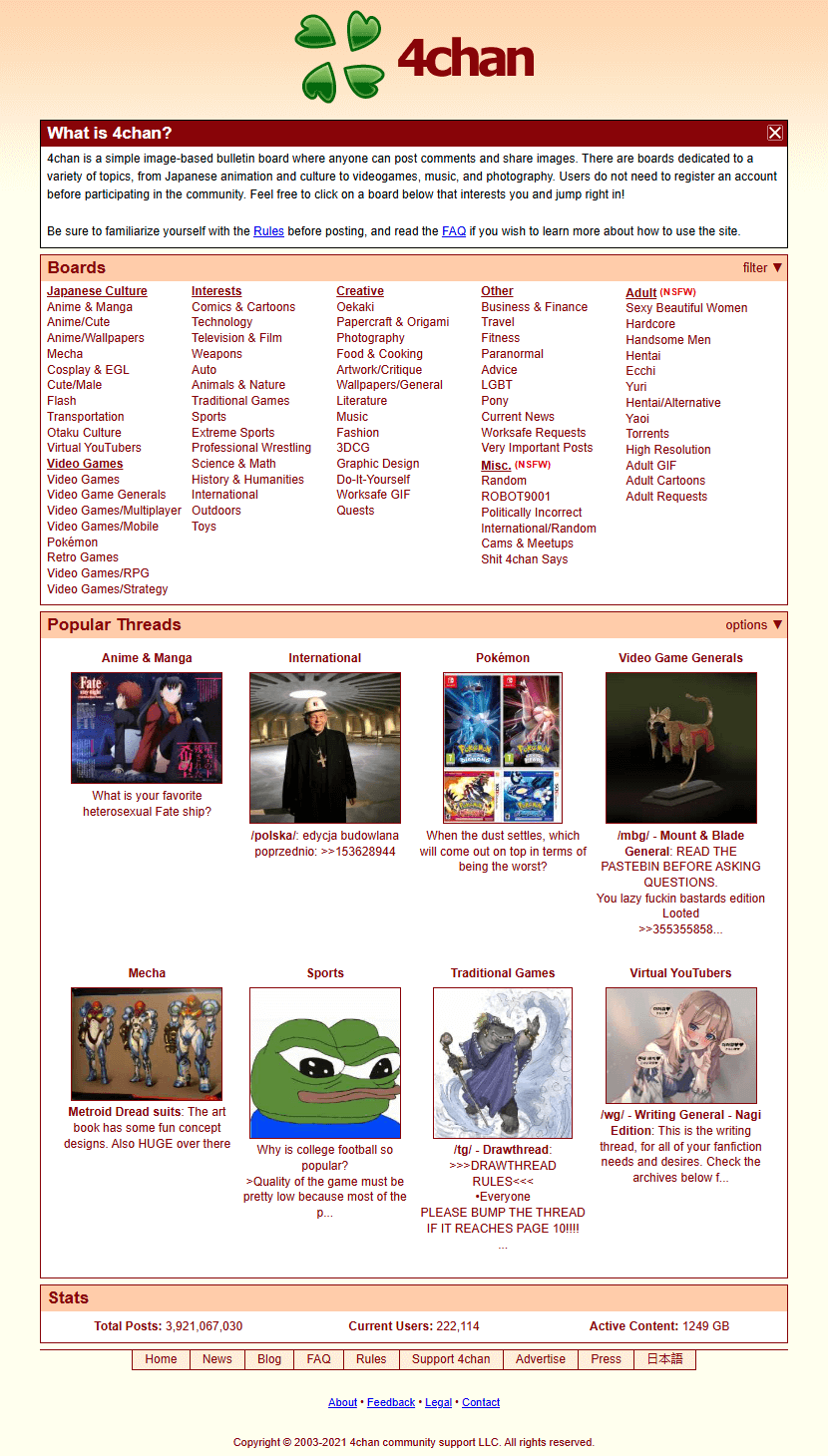 4chan website in 2021