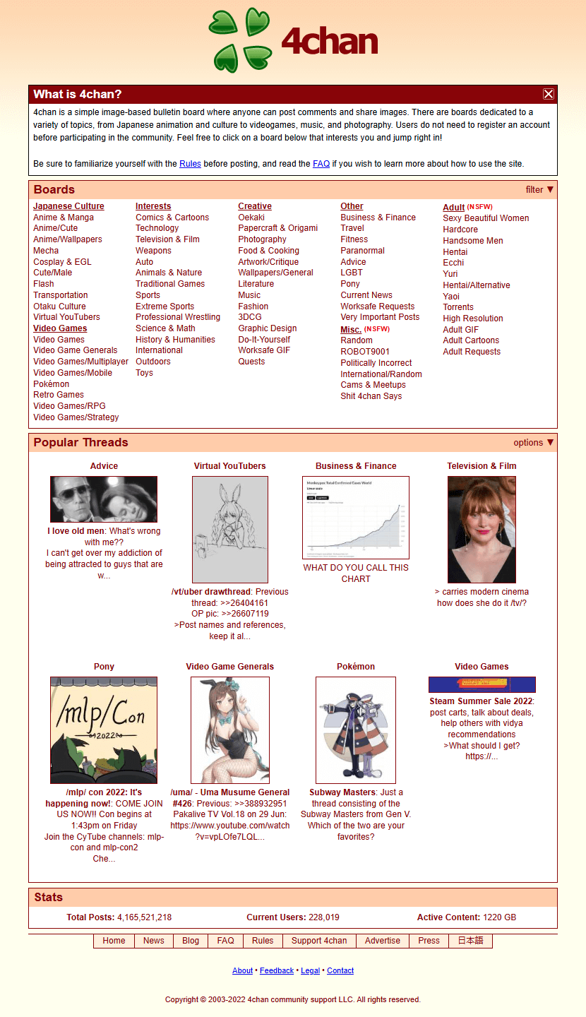 4chan website in 2022