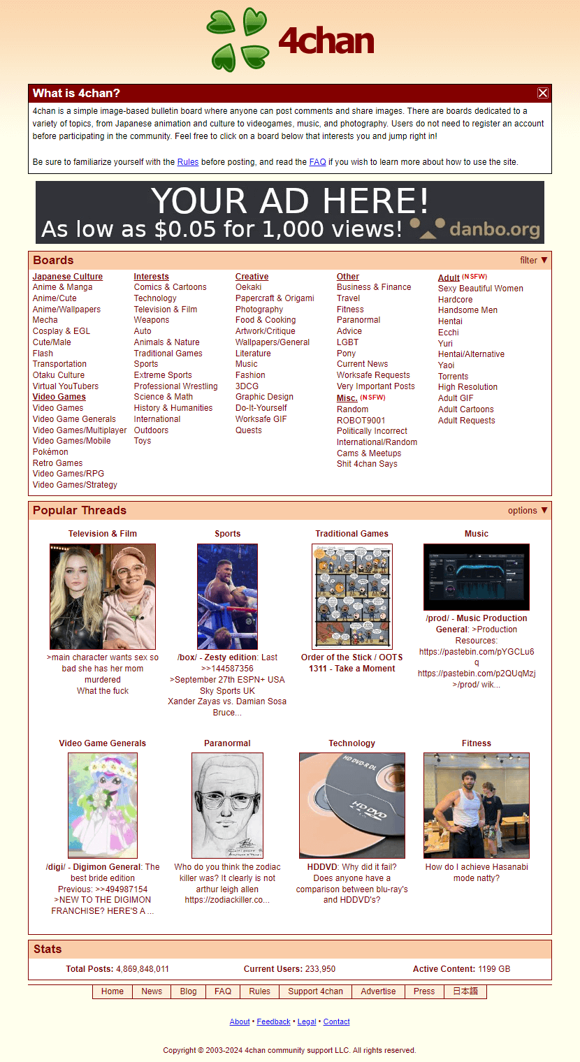 4chan website in 2024
