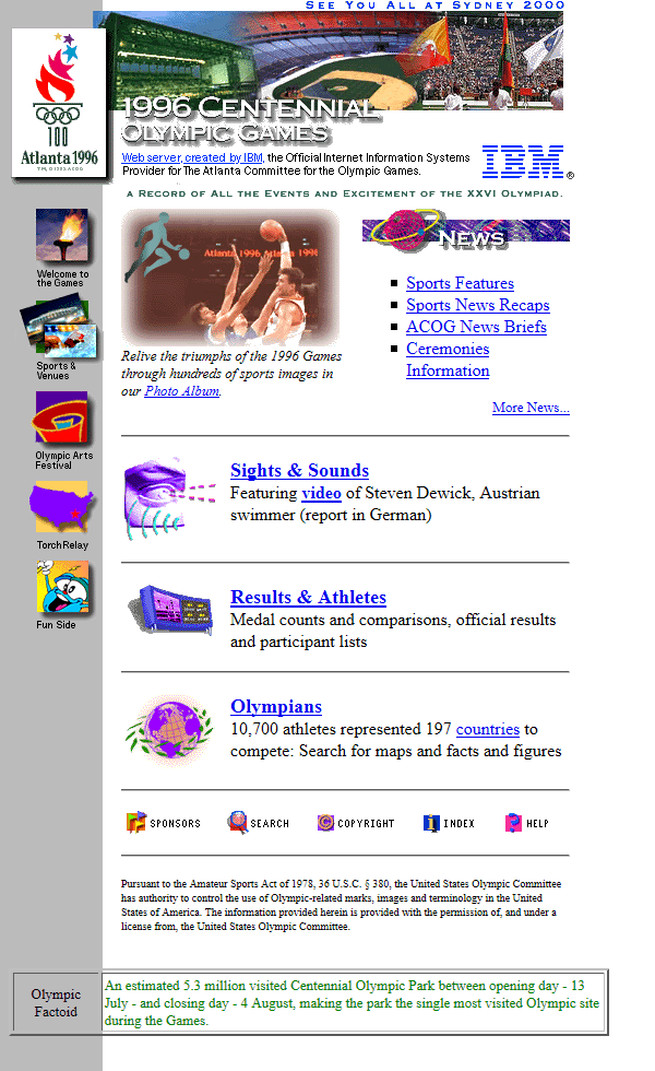 Atlanta Olympic Games in 1996