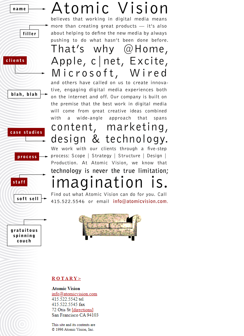 Atomic Vision website in 1996