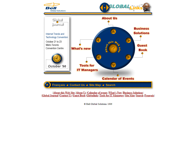 Bell Global Solutions in 1996