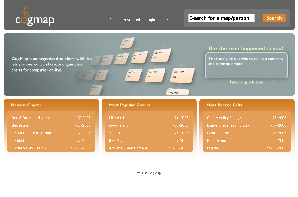 CogMap website in 2006
