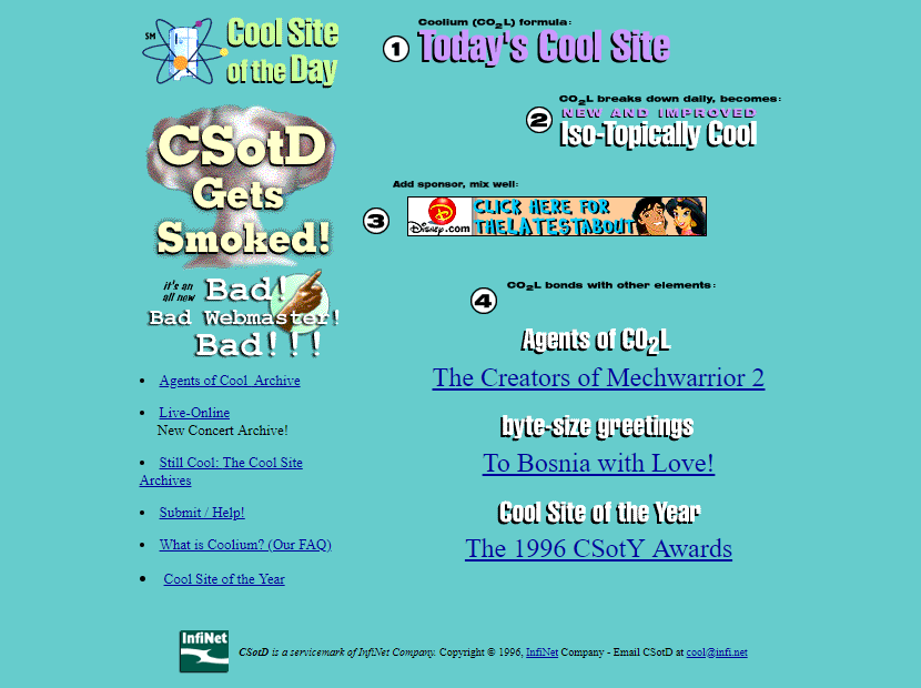 Cool Site of the Day in 1996