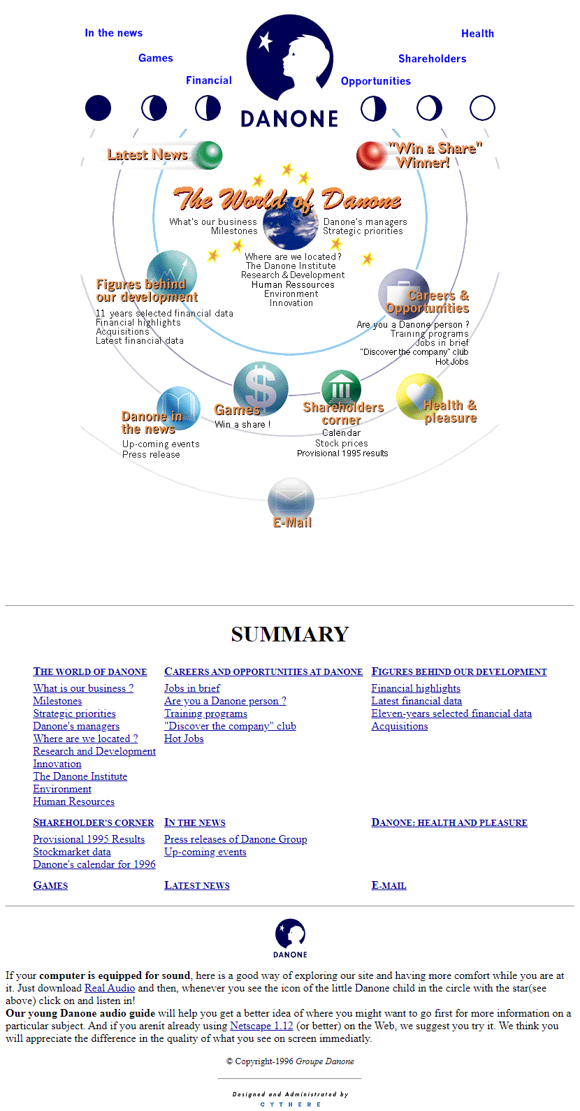 Danone Group website in 1996