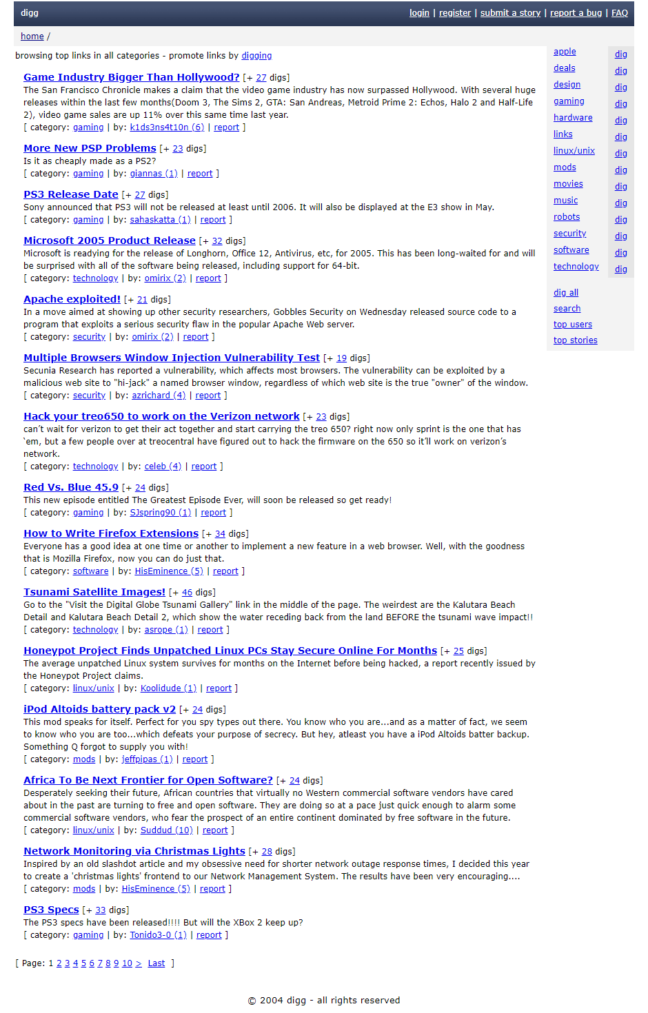 Digg website in 2004
