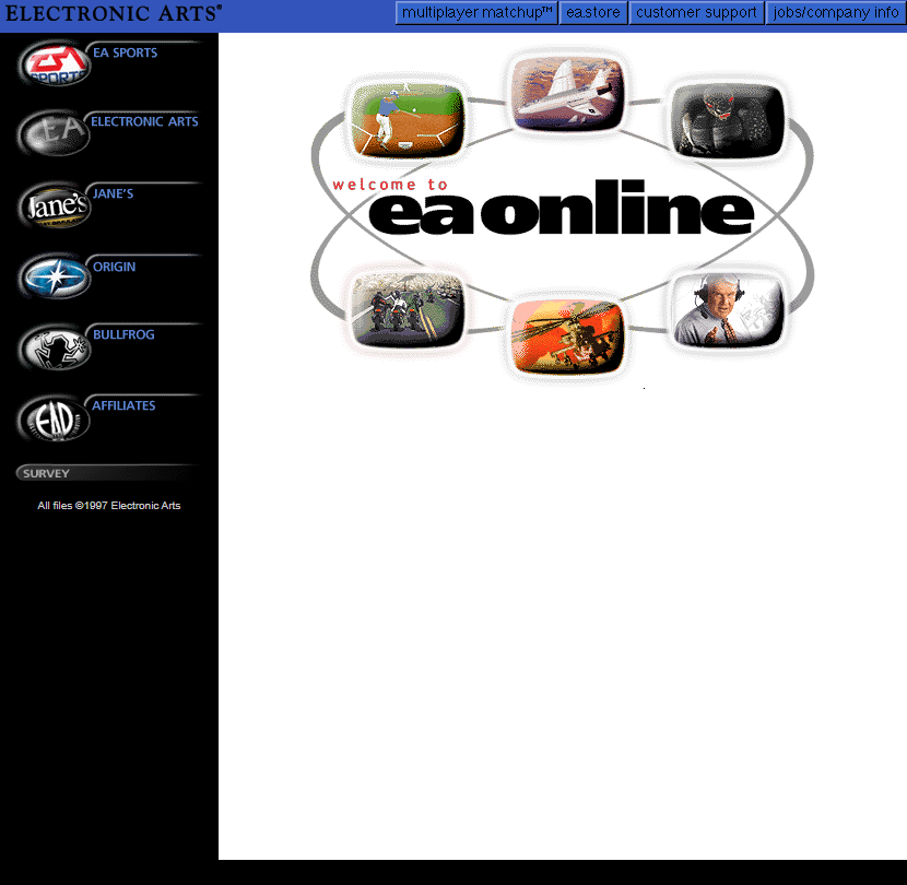 Electronic Arts in 1997