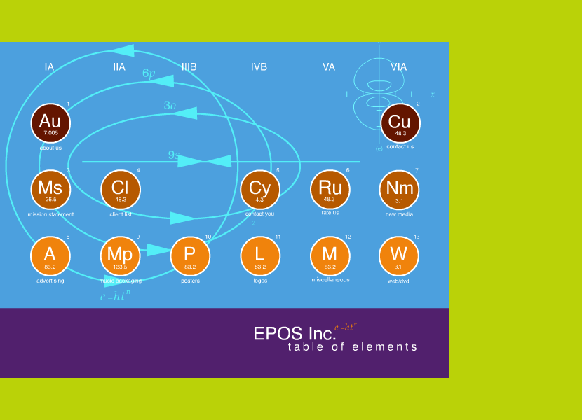 EPOS Inc. in 2001