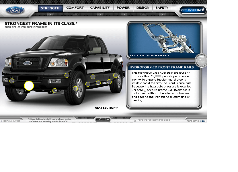 Ford F150 in 2003