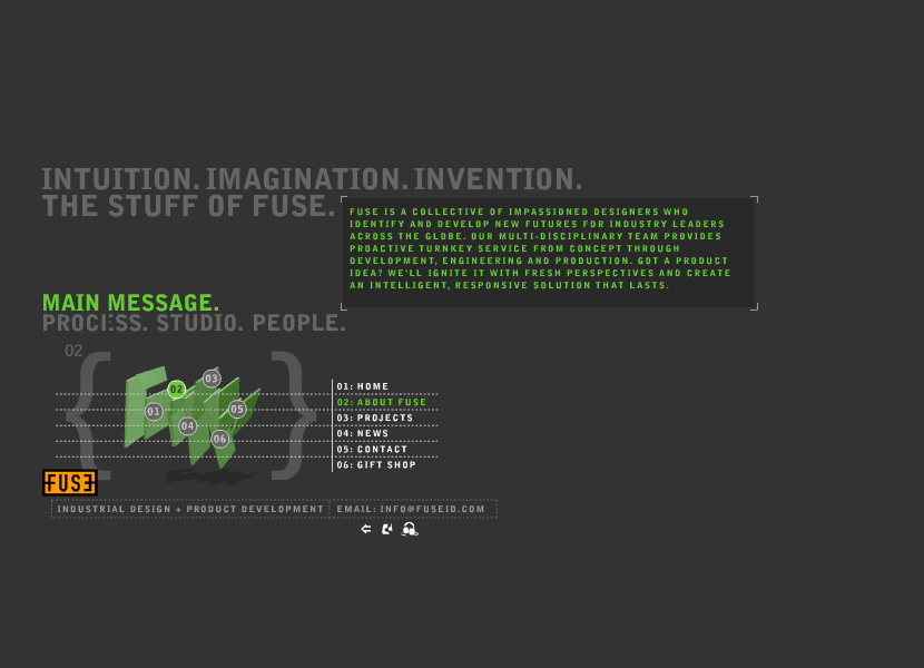 FUSE flash website in 2001