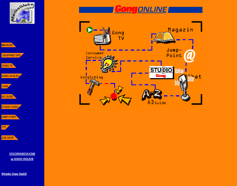 Gong Online website in 1996