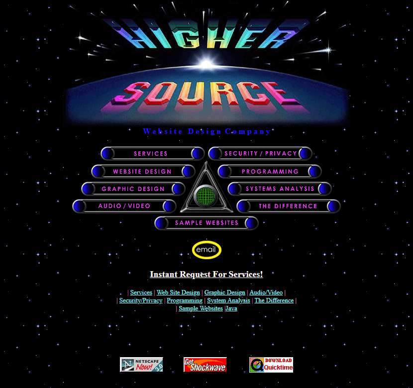 Higher Source in 1997