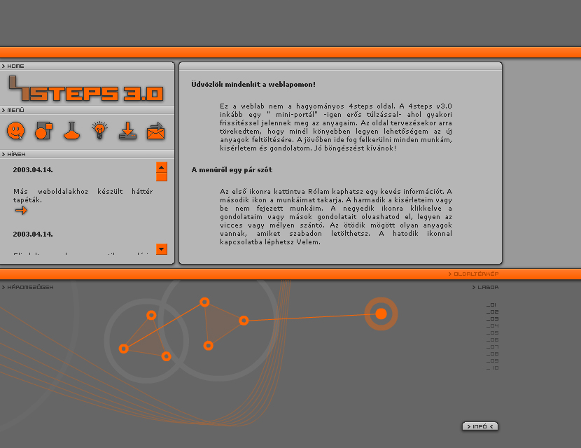 4steps 3.0 website in 2003