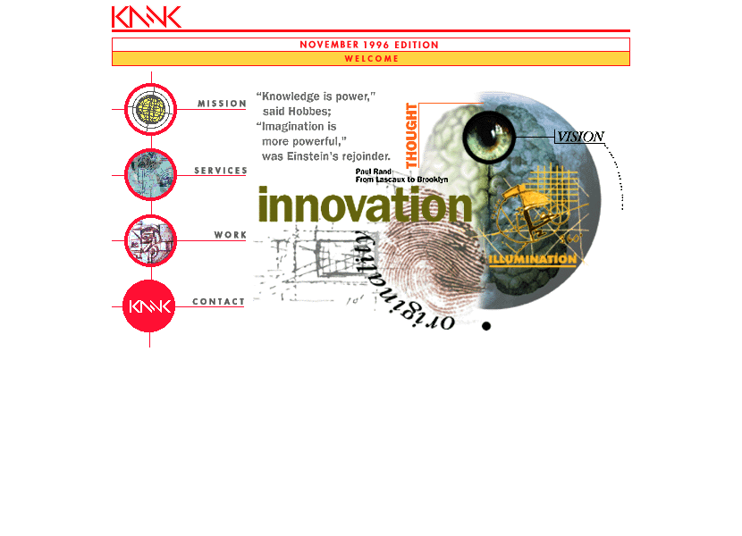 KNAK website in 1996