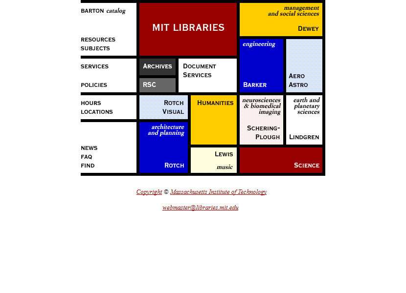 MIT Libraries website in 1998