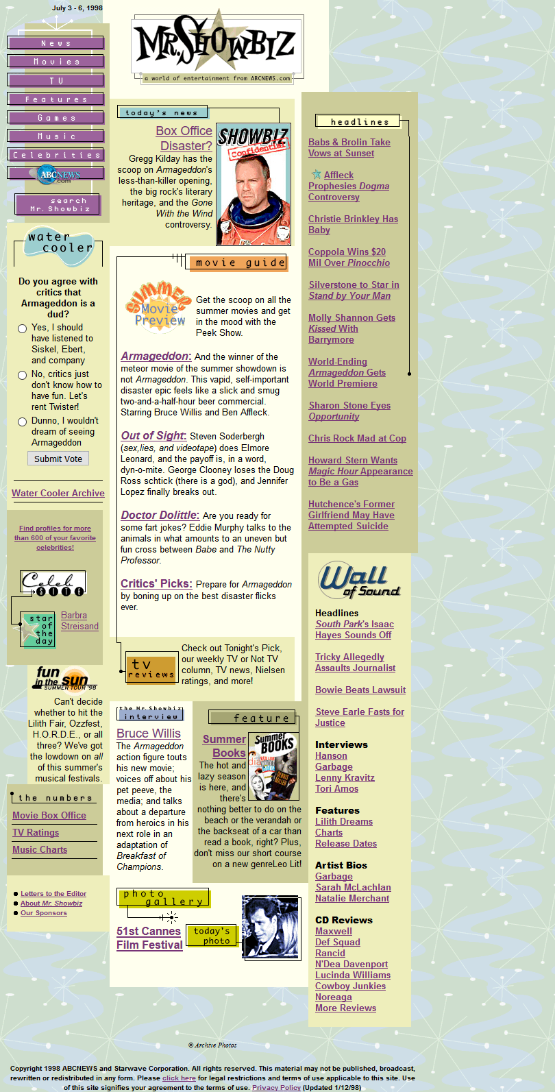 Mr. Showbiz website in 1998
