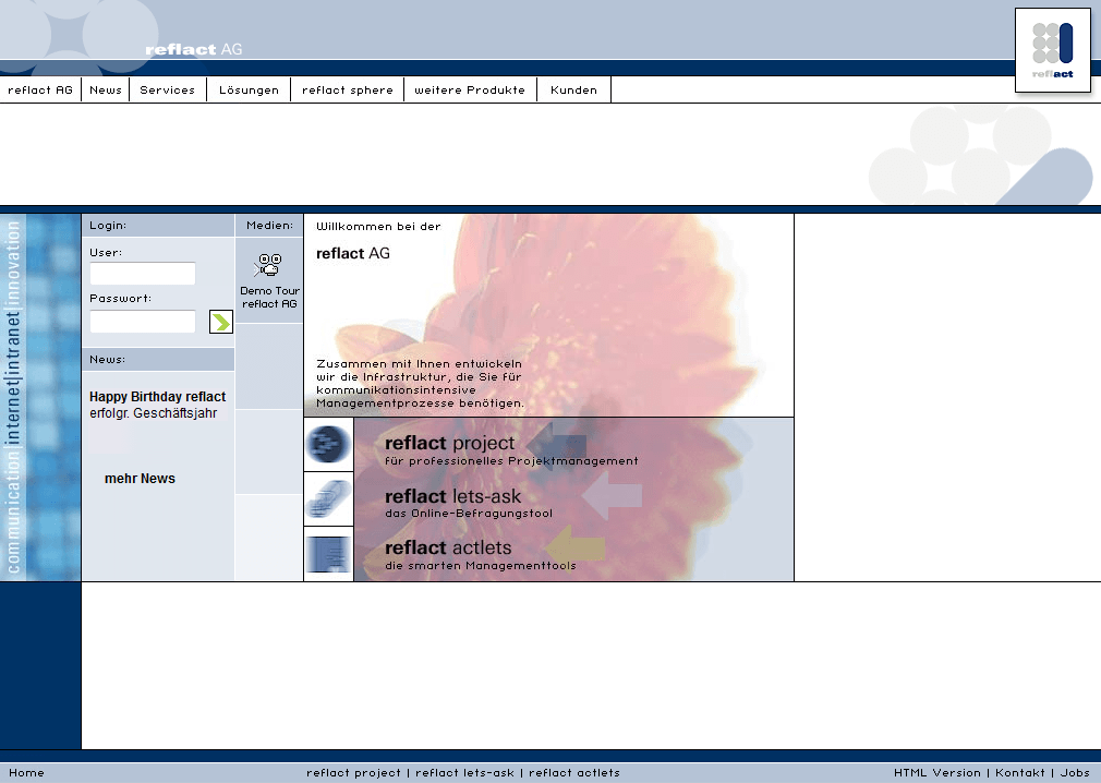 Reflact AG website in 2002