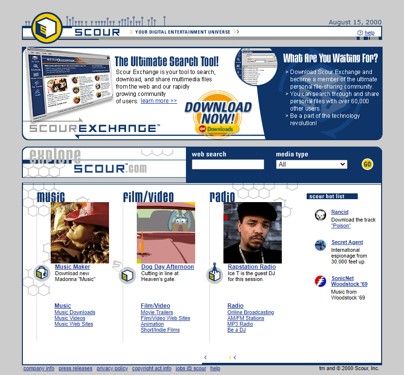 Scour in 2000