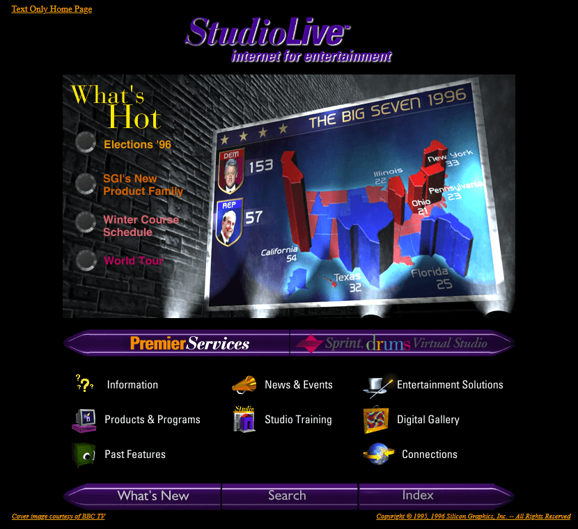 StudioLive website in 1996