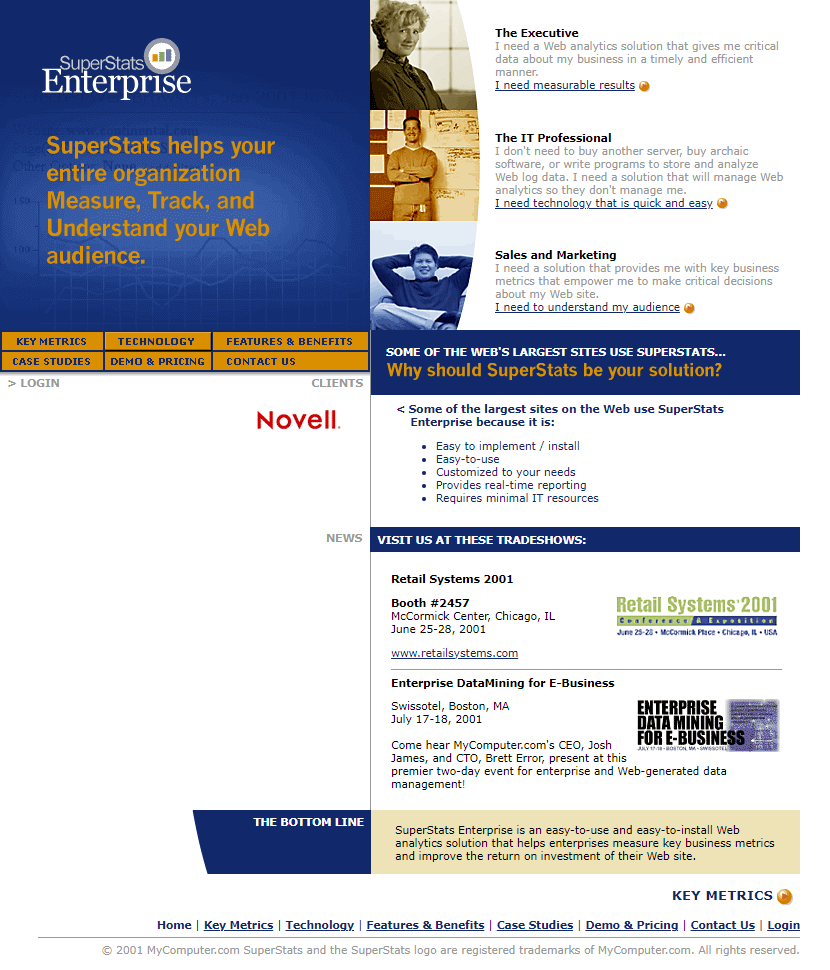 SuperStats Enterprise in 2001