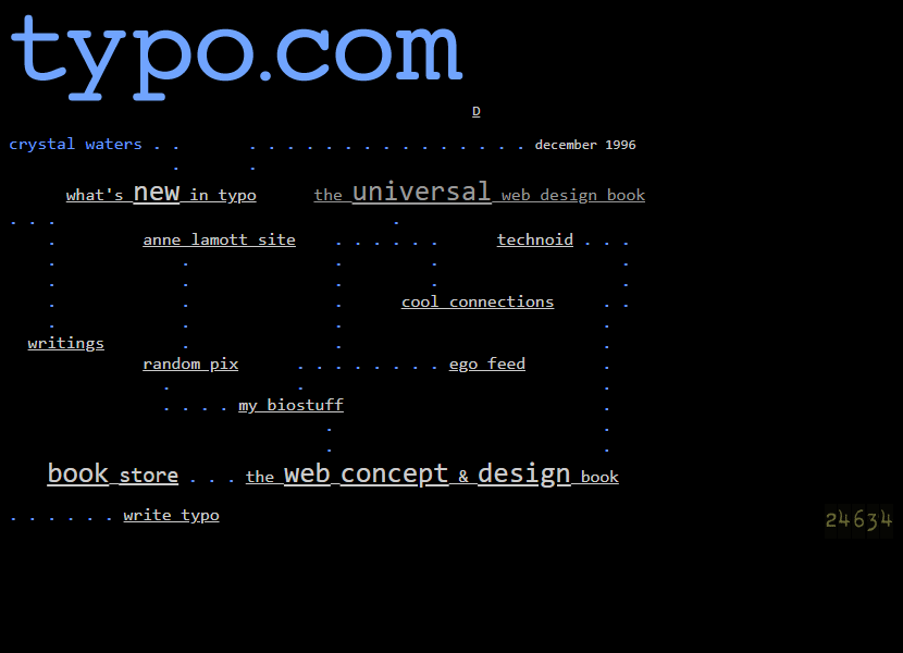 Typo.com website in 1996