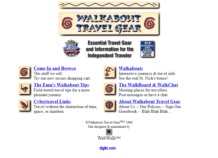 Walkabout Travel Gear in 1996