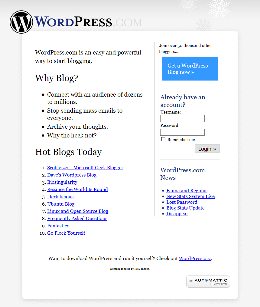 Wordpress in 2005