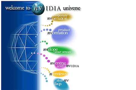 NVIDIA Corporation in website 1996