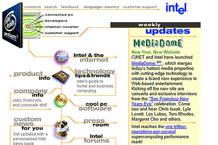 Intel website in 1997
