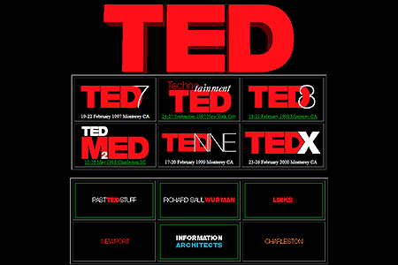 TED Conferences website in 1997