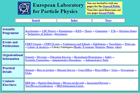 CERN website in 1998