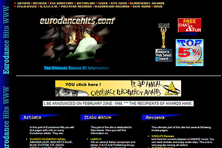 Eurodance Hits website in 1998